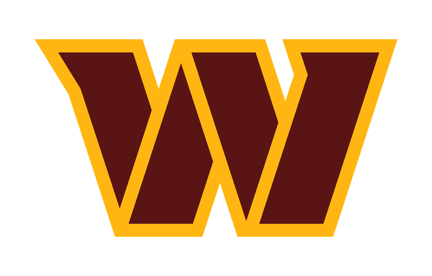 Washington Commanders